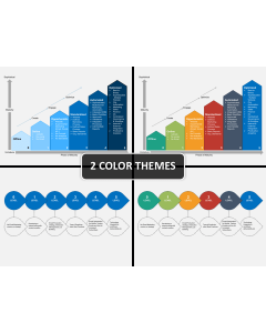 Marketing Maturity Model PPT cover slide