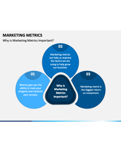 Marketing Metrics PPT Slide 1