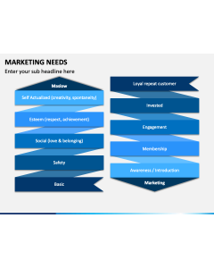 Marketing Needs PPT Slide 1
