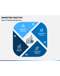 Marketing Objective PPT Slide 1