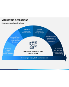 Marketing Operations PPT Slide 1