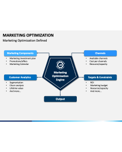 Marketing Optimization PPT Slide 1