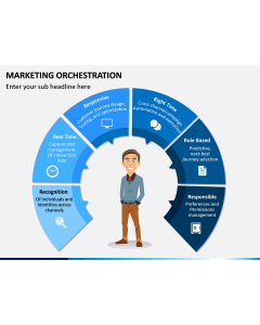 Marketing orchestration PPT slide 1
