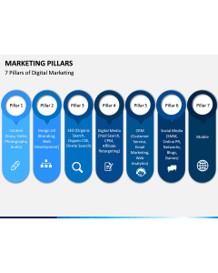 Marketing Pillars PPT Slide 1