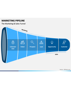 Marketing Pipeline PPT Slide 1