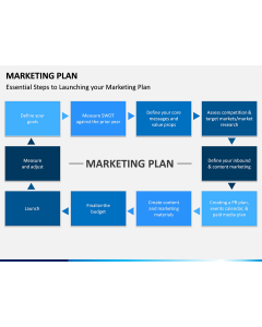 Marketing plan PPT slide 1