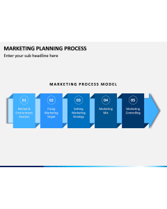 Marketing Planning Process PPT Slide 1