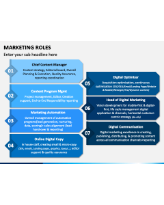 Marketing Roles PPT Slide 1