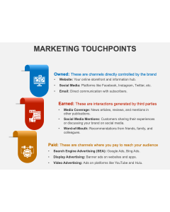 Marketing Touchpoints PPT Thumbnail