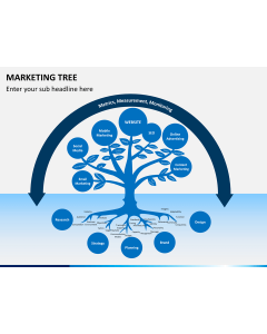 Marketing tree PPT slide 2