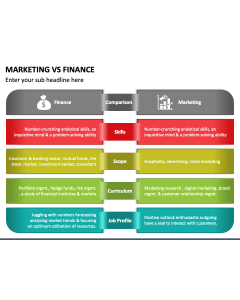 Marketing Vs Finance PPT Slide 1