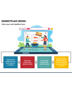 Marketplace Model PowerPoint Slide 1