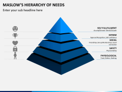 Maslow hierarchy of needs PPT slide 1