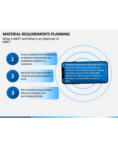 Material Requirements Planning PPT slide 1