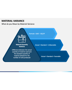 Material Variance PPT Slide 1
