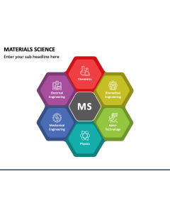 Materials Science PPT Slide 1