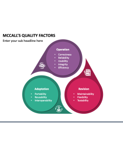 Mccall Quality Factors PPT Slide 1