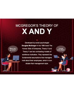 Mcgregor Theory of X And Y PPT Thumbnail