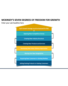 Mckinsey