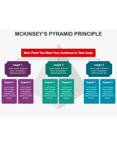 Mckinsey's Pyramid Principle PPT Thumbnail