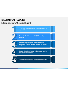 Mechanical Hazards PPT Slide 1