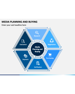 Media Planning And Buying PPT Slide 1
