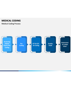 Medical Coding PPT Slide 1