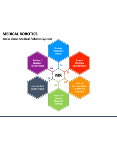 Medical Robotics PPT Slide 1