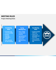 Meeting Rules PPT Slide 1