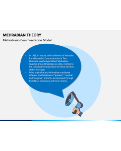 Mehrabian Theory PPT Slide 1