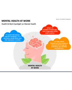 Mental Health at Work PowerPoint Slide 1
