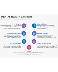Mental Health Barriers PPT Thumbnail