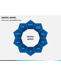 Mental Model PPT Slide 1
