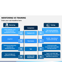 Mentoring Vs Training PPT Slide 1