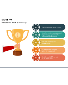 Merit Pay PPT Slide 1