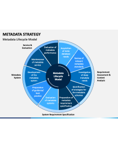 Metadata Strategy PPT Slide 1