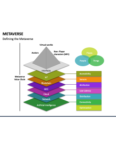 Metaverse PPT Slide 1