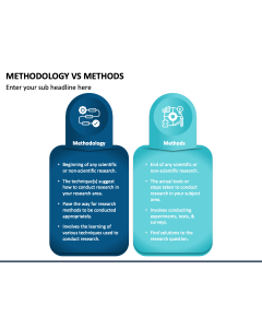 Methodology Vs Methods PPT Slide 1