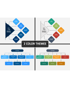 Methods of Purchasing PPT Cover Slide
