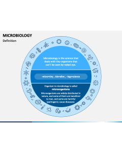 Microbiology PPT Slide 1