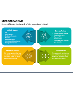 Microorganisms PPT Slide 1