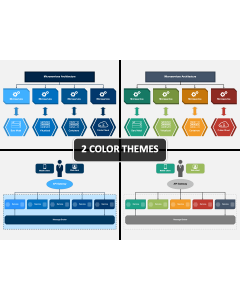 Microservices Architecture Cover PPT Slide