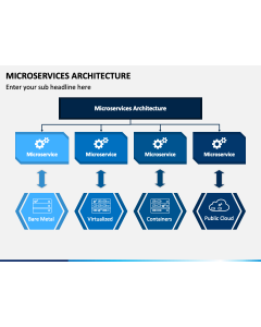 Microservices Architecture PPT Slide 1