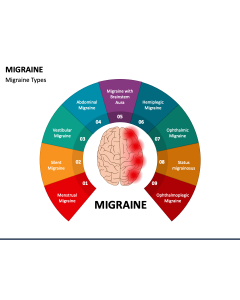 Migraine PPT Slide 1