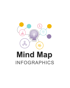 Mind Map Infographics PPT Thumbnail