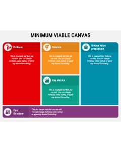 Minimum Viable Canvas PPT Slide 1