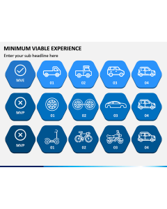Minimum Viable Experience PPT Slide 1