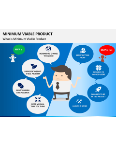 Minimum Viable Product Free PPT Slide 1