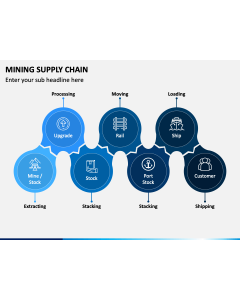 Mining Supply Chain PPT Slide 1