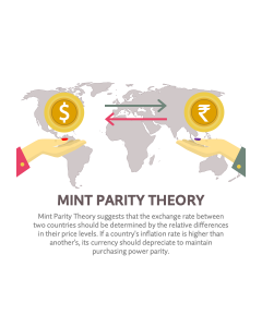 Mint Parity Theory PPT Slide 1